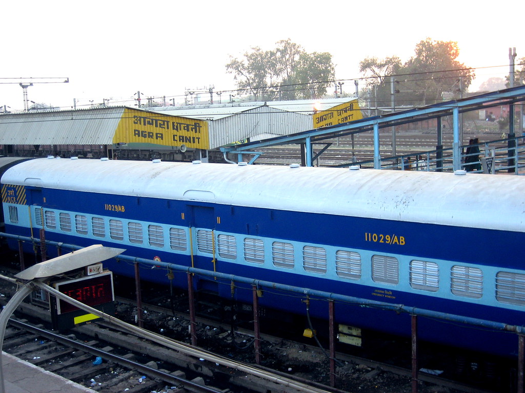 Train travel in India